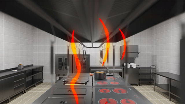 Animação 2D/3D / FOOH